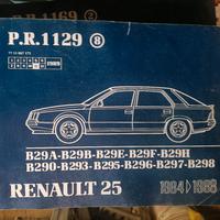 Manuali officina Renault