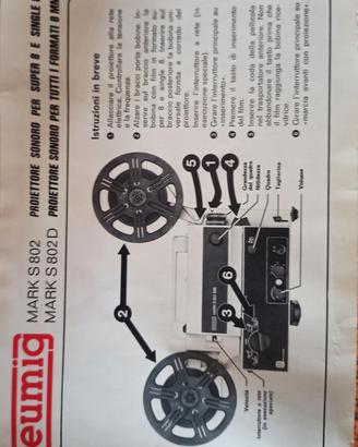 proiettore eumig mark s 802 