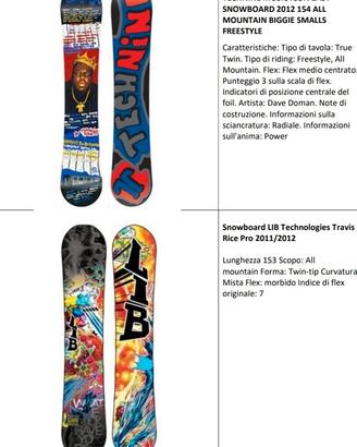 Tavole Snowboard - Attacchi - Scarponi