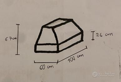 Kennel trasportino cane