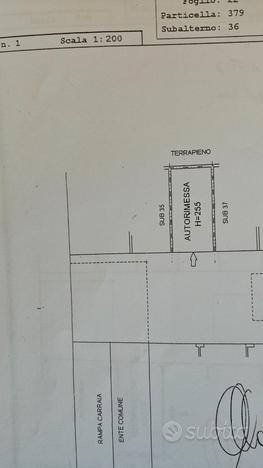 Box Paderno Dugnano