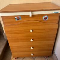 Mobile con lavabo più fasciatoio