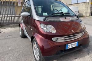 Smart 41000 km!!!!!!!!