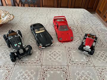 Collezionismo auto da collezione
