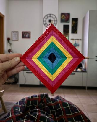 Ojos de Dios