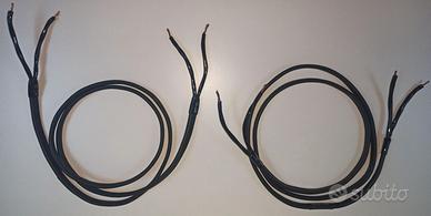 CAVI DI POTENZA AUDIOQUEST ROCKET 22