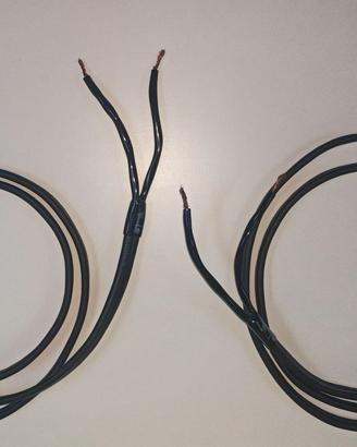 CAVI DI POTENZA AUDIOQUEST ROCKET 22