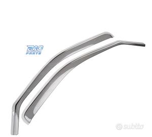 DEFLETTORI OSCURATI PER BMW