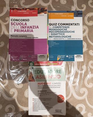 Concorso scuola infanzia e primaria Educatore 