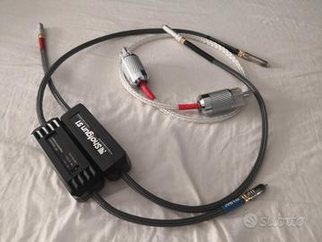 cavi Mit sbilanciati serie s1