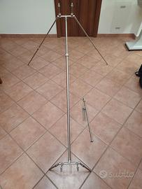 rod pod solar worldwide P1 con conversione  euro 