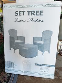 mobili da giardino nuovi