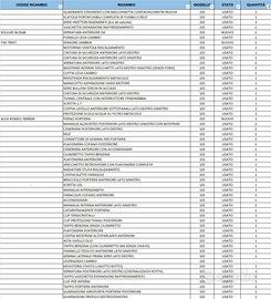 Ricambi nuovi e usati Alfa 155