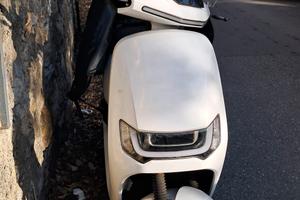 Sunra Robo-S 
Anno sc