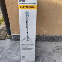 Faretto alogeno, nuovo