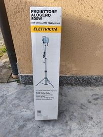 Faretto alogeno, nuovo