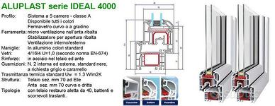finestre porte infissi archi scorrevoli in pvc