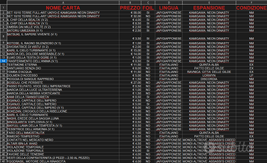 Magic The Gathering (MTG): Lotto Misto Jap/Ita/Eng