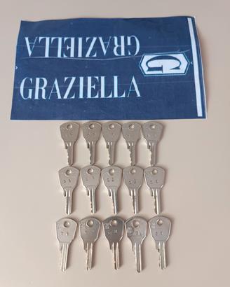 CHIAVI BLOCCASTERZO GRAZIELLA CARNIELLI 
