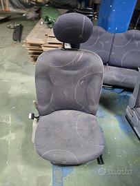 Tappezzeria Renault Twingo 