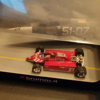 Cofanetto Duello Gilles F104