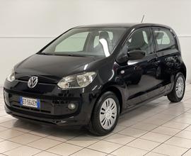 VW eco move up! 5p BlueMotion Technology
