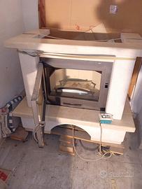 Termo camino ad aria