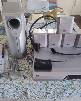Home theatre 5.1