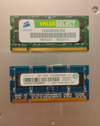4GB di RAM