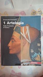 Arteologia