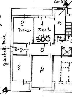 Appartamento – Cafasse, Borgata Funghetto - Vista 3