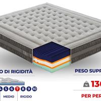 Materassi  Memory  Ngw