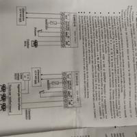 interfaccia GSM per linea urbana