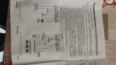 interfaccia GSM per linea urbana