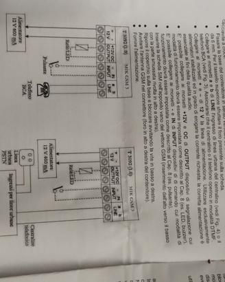 interfaccia GSM per linea urbana