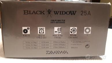 Canna da pesca Maver Spider 4,20m 150 gr.  