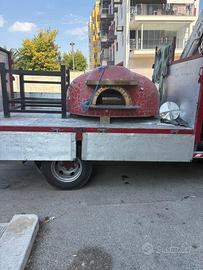 Forni gas e legna