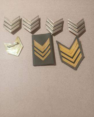 Gradi militari 