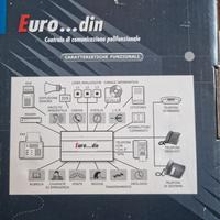 Centralino telefonico