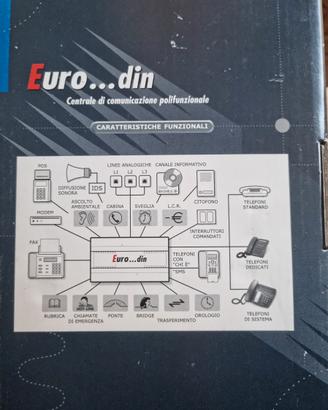 Centralino telefonico