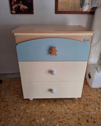 Fasciatoio