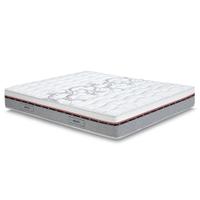 Materasso PERMAFLEX Absolute Resistent