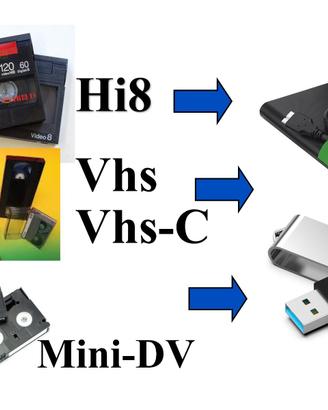 Passaggio inDigitale di  Vhs Vhs-C miniDV Hi8