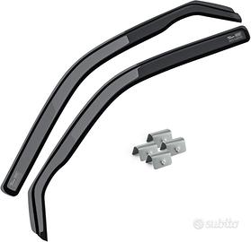Deflettori Aria Per VW T-Roc 5-Porte 2017-2025