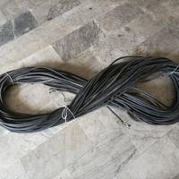 Cavo Elettrico 380 V