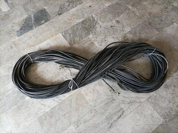 Cavo Elettrico 380 V