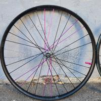 cerchi industry nine 