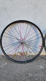 cerchi industry nine 