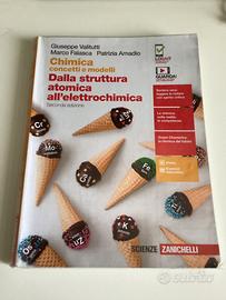 Dalla struttura atomica all’ elettrochimica