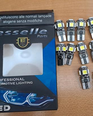 Lampadine led